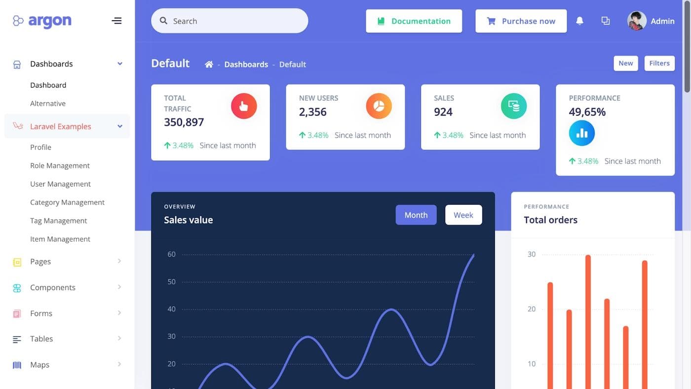 argon interface