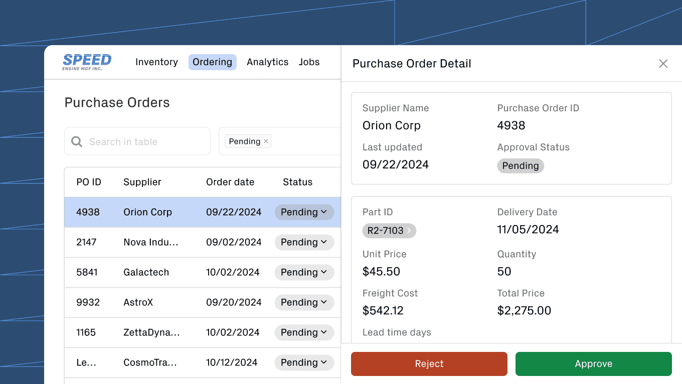 Procurement workflows