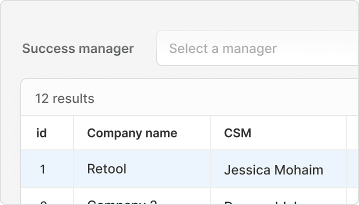 Drag, drop, and build your admin panel