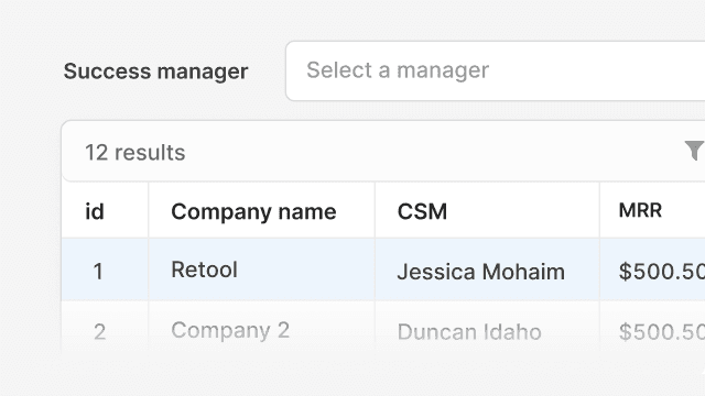 feature for The fastest way to build an admin panel