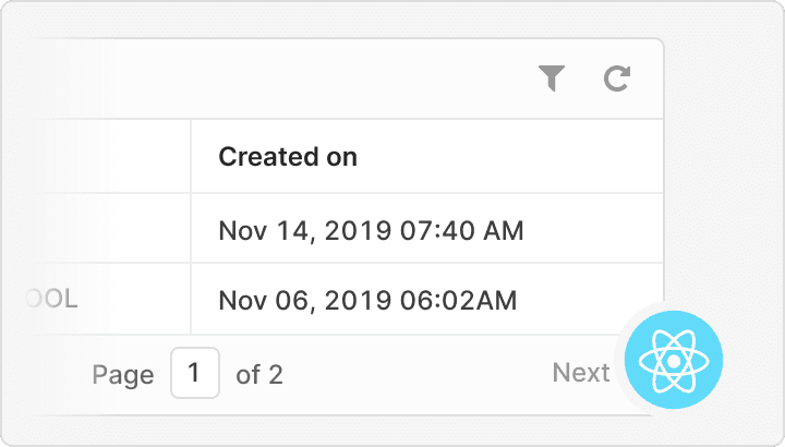 All the Props you need