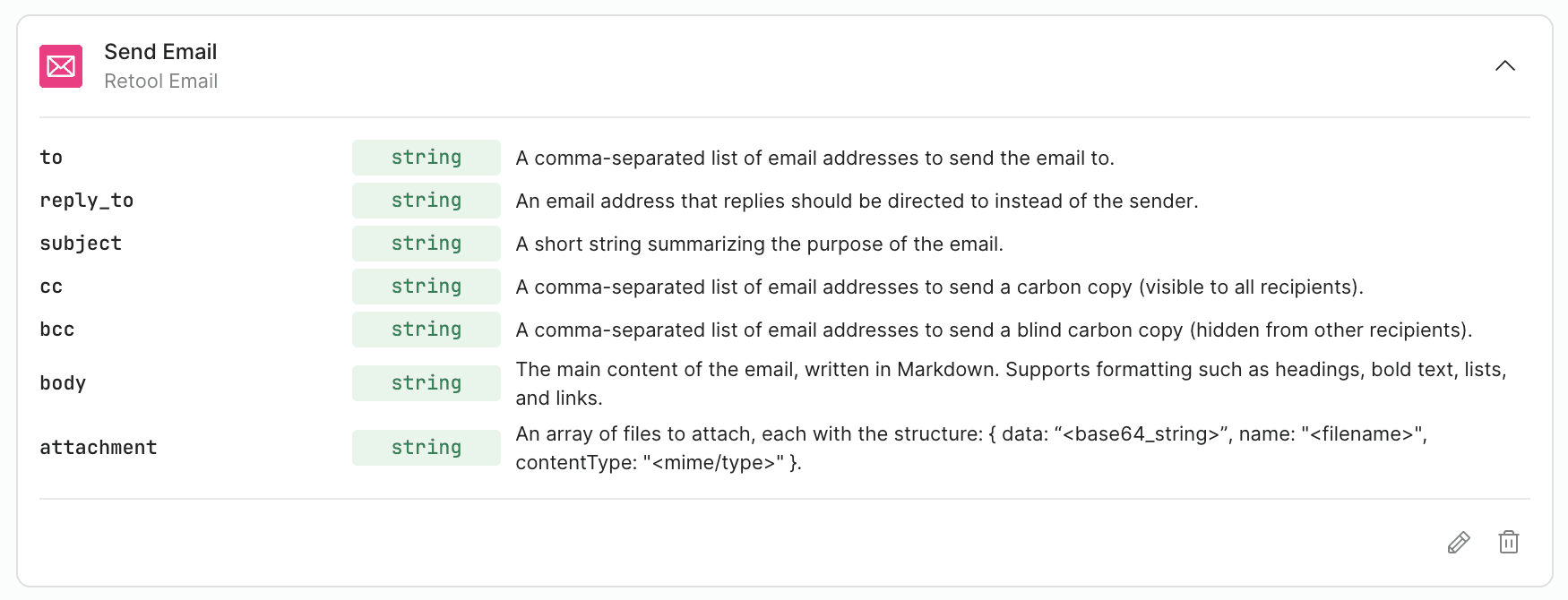 Send Email tool configuration displaying parameters: to, reply_to, subject, cc, bcc, body (supporting Markdown formatting), and attachment fields