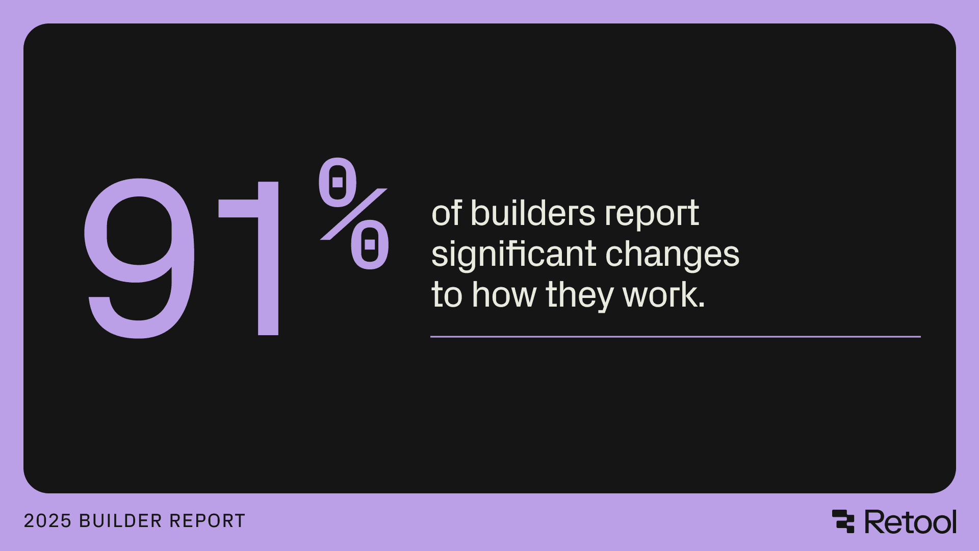 A graphic from the 2025 Builder Report by Retool states: "91% of builders report significant changes to how they work."