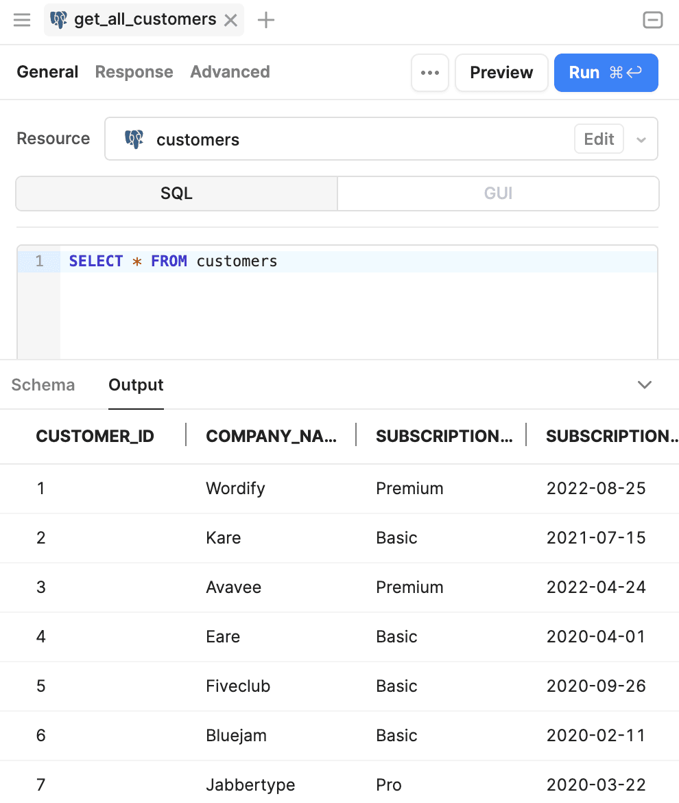 Writing a SQL query to get all customers from the Postgres database