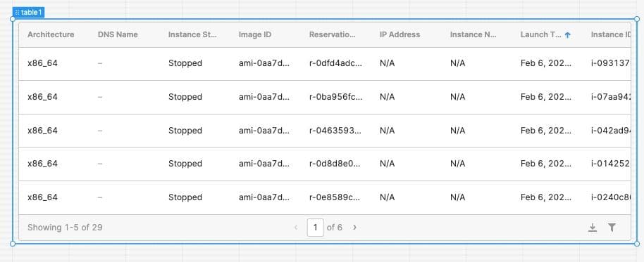 Populate table data with the list of EC2 Instances