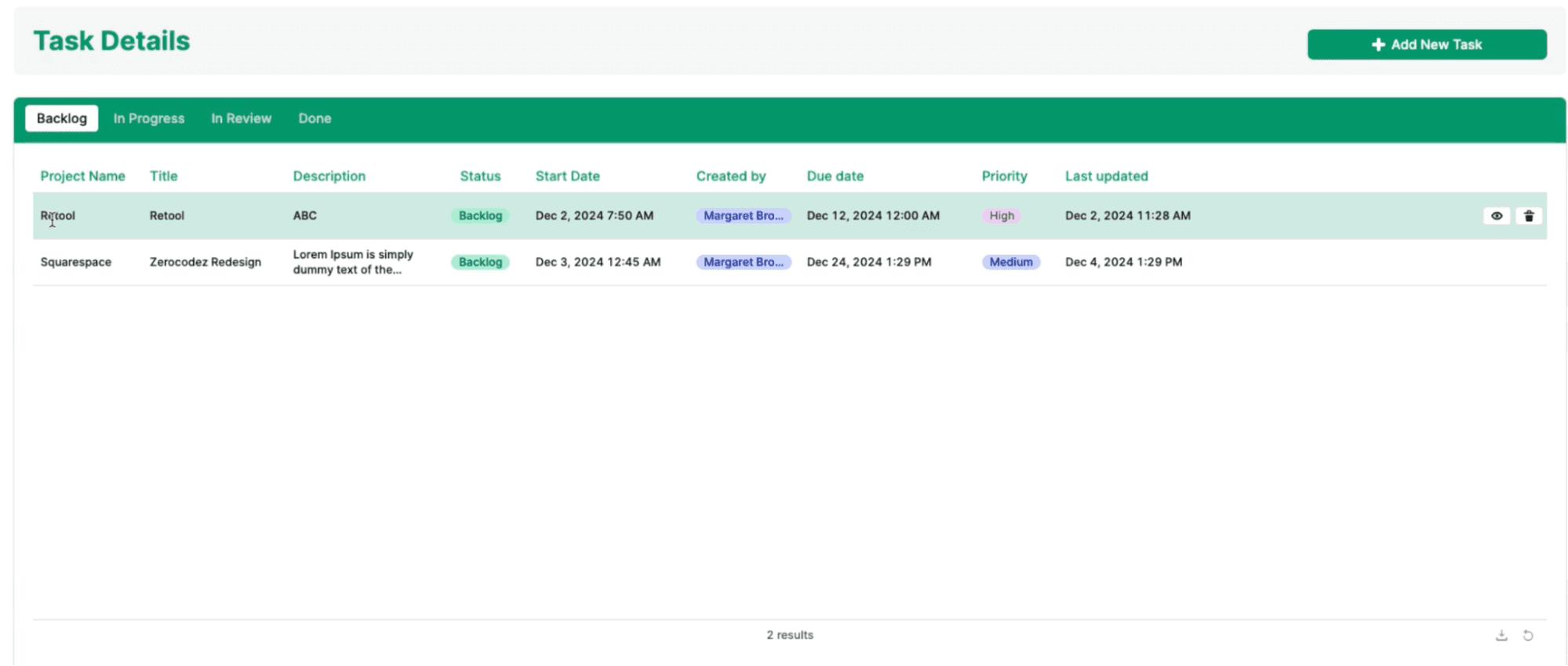 Users can filter the task view according to task status
