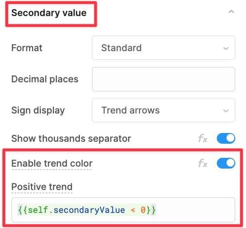 Enabling the trend color property for Statistic Component's Secondary value