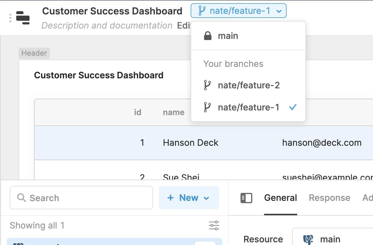 Editing the Customer Success Dashboard on a branch