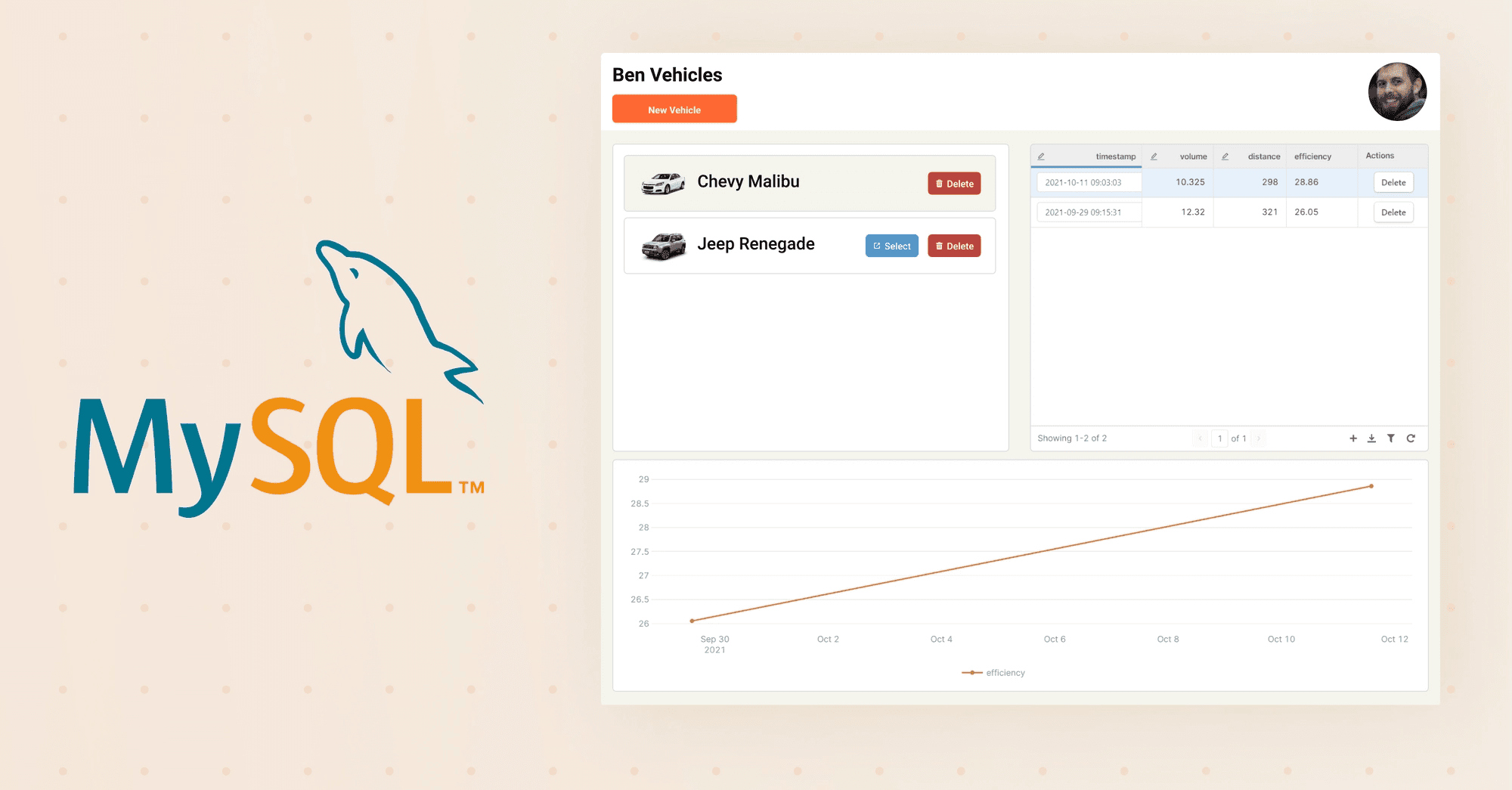 Blog article hero image