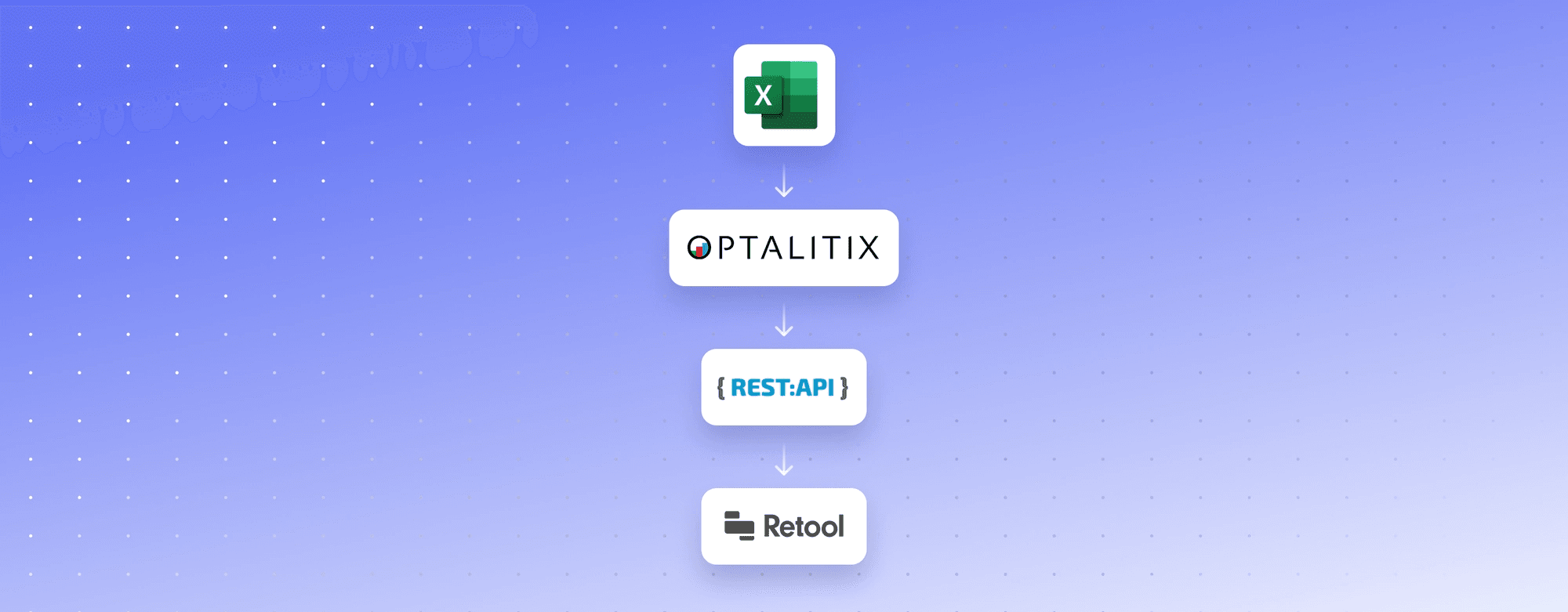 Blog article hero image