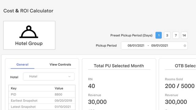 feature for Hotel revenue command center